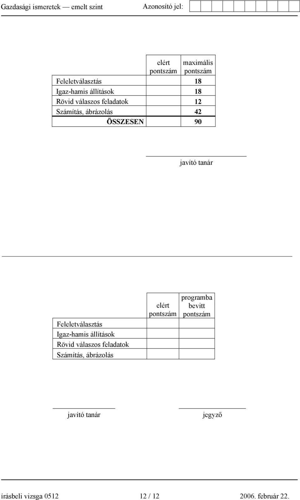 Feleletválasztás Igaz-hamis állítások Rövid válaszos feladatok Számítás, ábrázolás