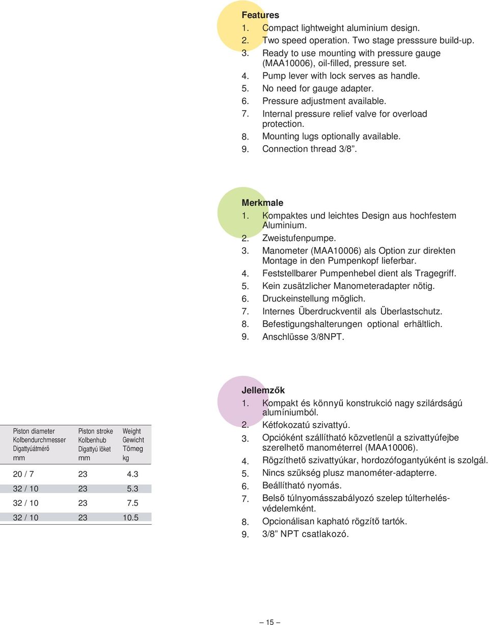 Connection thread 3/8. Merkmale 1. Kompaktes und leichtes Design aus hochfestem Aluminium. Zweistufenpumpe. Manometer (MAA10006) als Option zur direkten Montage in den Pumpenkopf lieferbar.