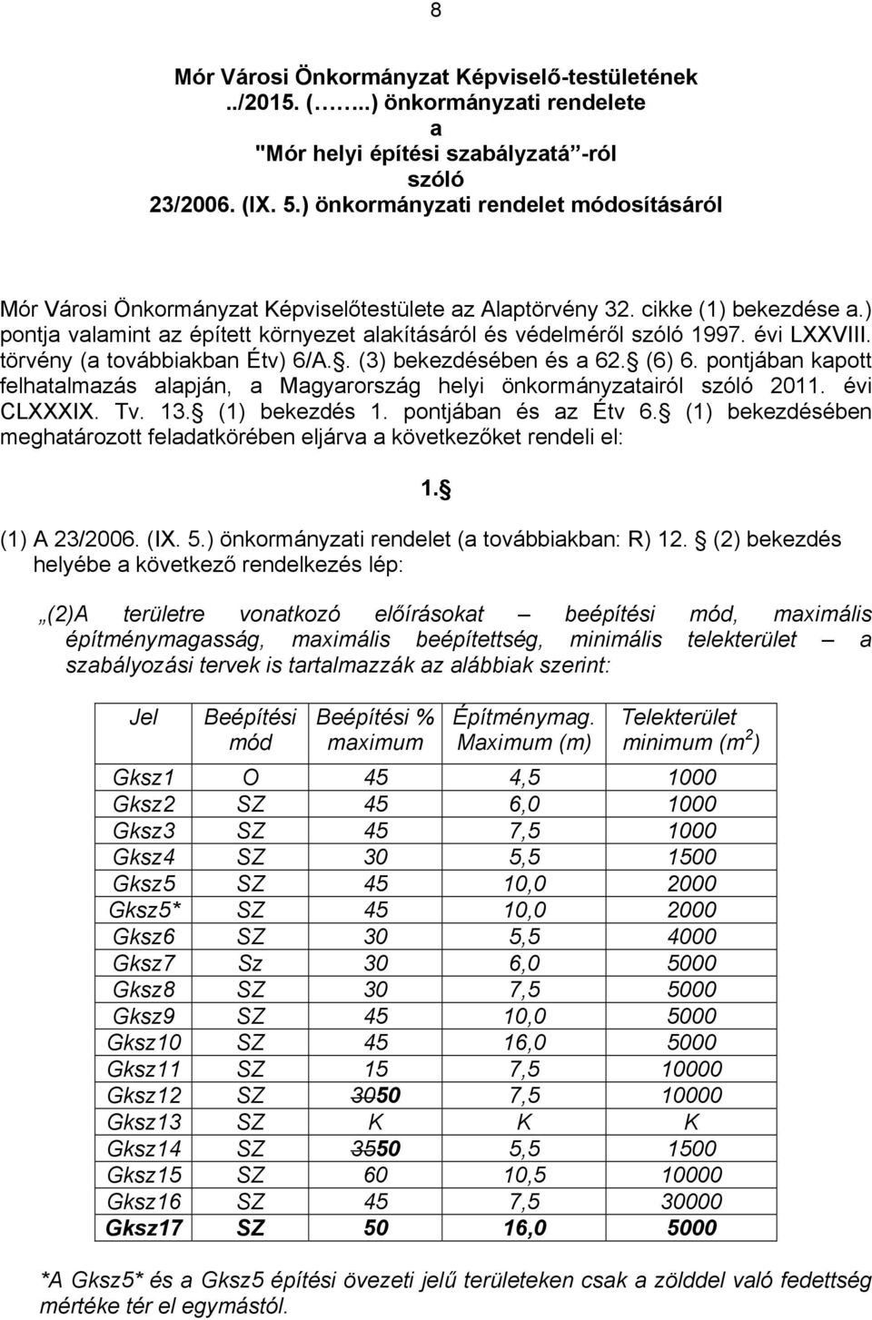örvény (a ováiakan Év) 6/A.. (3) ekezdéséen és a 62. (6) 6. ponjáan kapo felhaalmazás alapján, a Magyarország helyi önkormányzaairól szóló 2011. évi CLXXXIX. Tv. 13. (1) ekezdés 1. ponjáan és az Év 6.
