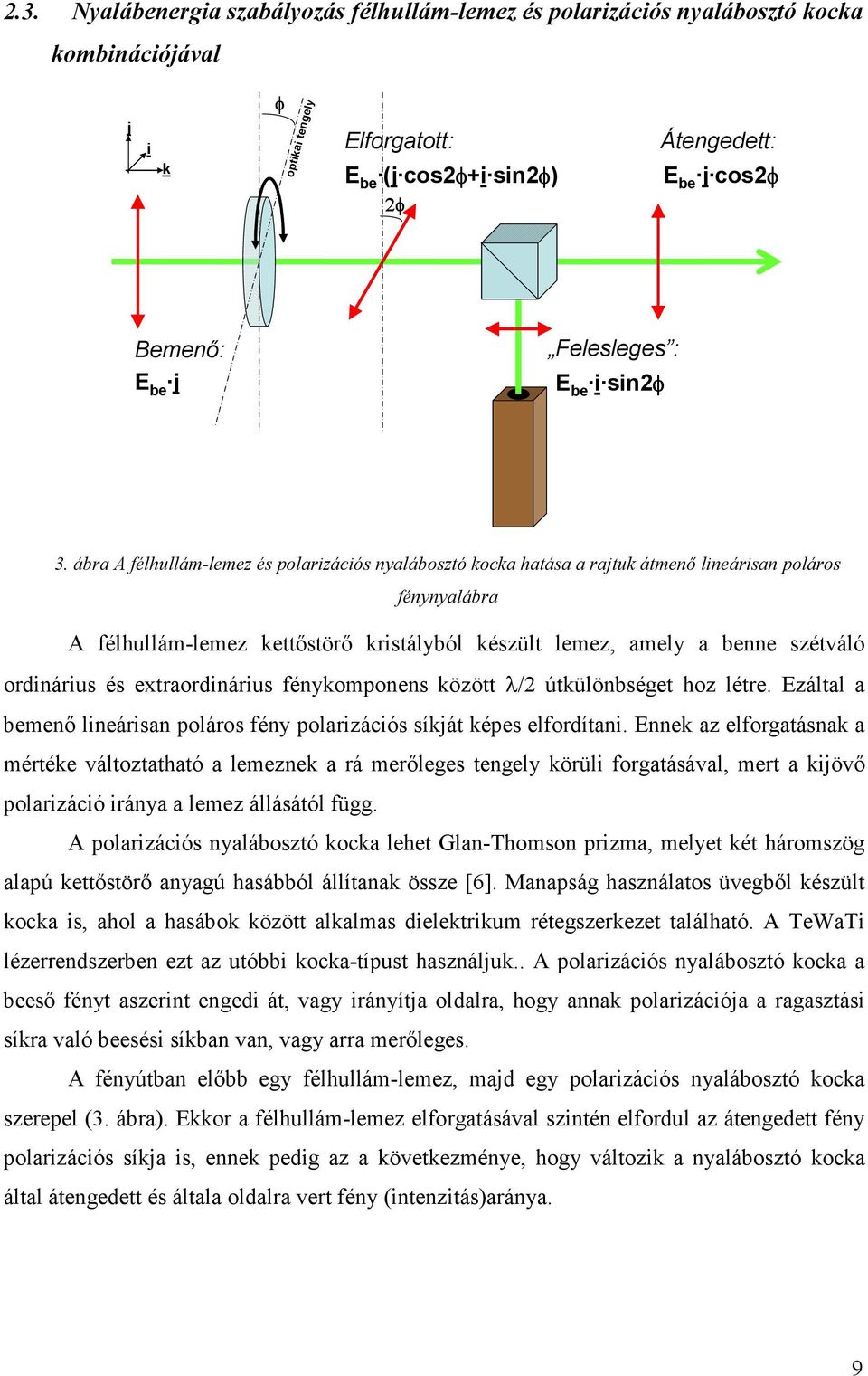 ábra A félhullám-lemez és polarizációs nyalábosztó kocka hatása a rajtuk átmenő lineárisan poláros fénynyalábra A félhullám-lemez kettőstörő kristályból készült lemez, amely a benne szétváló