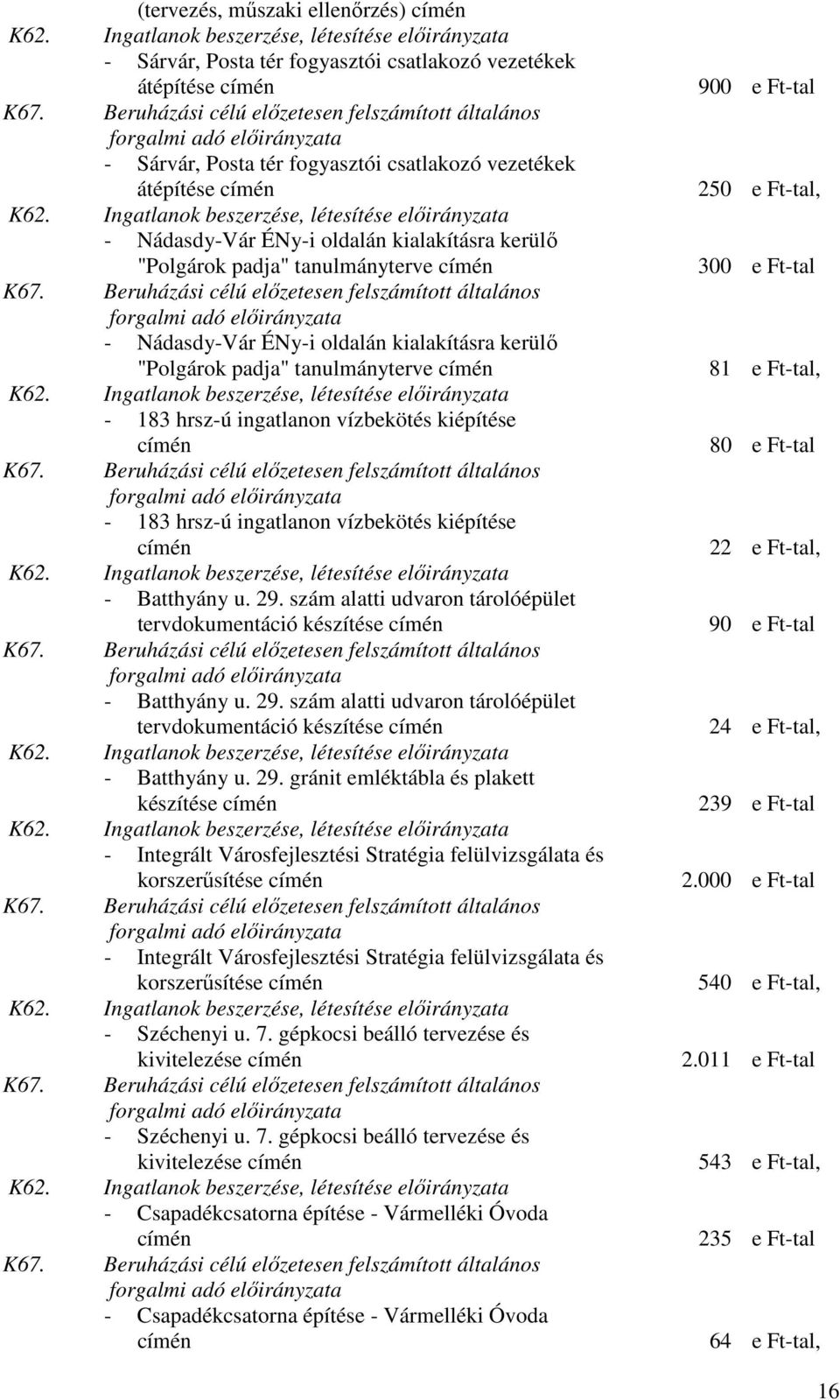 címén - 183 hrsz-ú ingatlanon vízbekötés kiépítése címén - Batthyány u. 29.