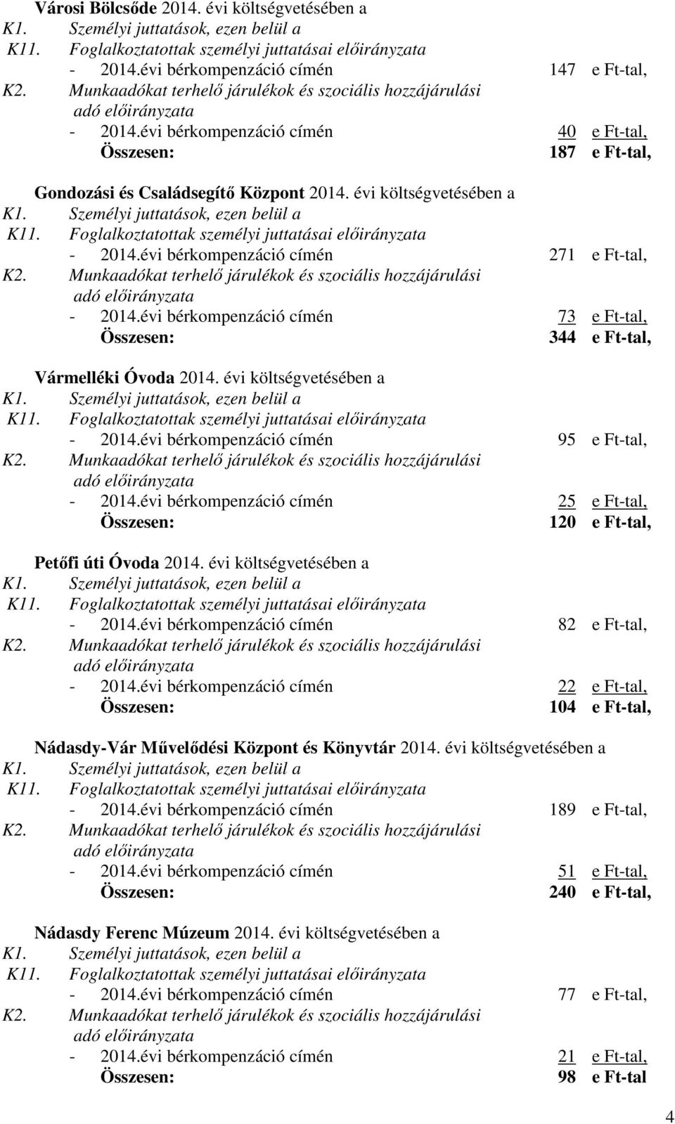 évi bérkompenzáció címén 95 e Ft-tal, - 2014.évi bérkompenzáció címén 25 e Ft-tal, 120 e Ft-tal, Petőfi úti Óvoda 2014. évi költségvetésében a - 2014.évi bérkompenzáció címén 82 e Ft-tal, - 2014.