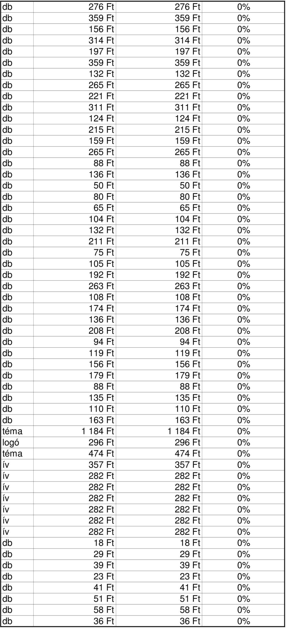 Ft 132 Ft 0% db 211 Ft 211 Ft 0% db 75 Ft 75 Ft 0% db 105 Ft 105 Ft 0% db 192 Ft 192 Ft 0% db 263 Ft 263 Ft 0% db 108 Ft 108 Ft 0% db 174 Ft 174 Ft 0% db 136 Ft 136 Ft 0% db 208 Ft 208 Ft 0% db 94 Ft