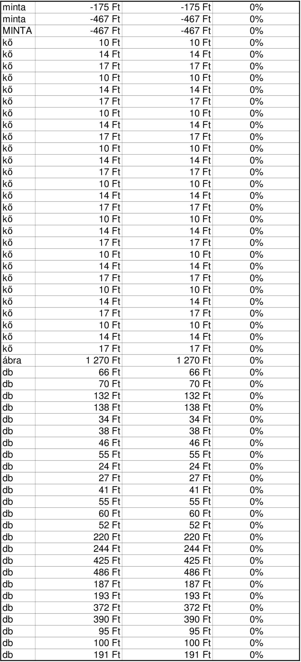 41 Ft 41 Ft 0% db 55 Ft 55 Ft 0% db 60 Ft 60 Ft 0% db 52 Ft 52 Ft 0% db 220 Ft 220 Ft 0% db 244 Ft 244 Ft 0% db 425 Ft 425 Ft 0% db 486 Ft 486