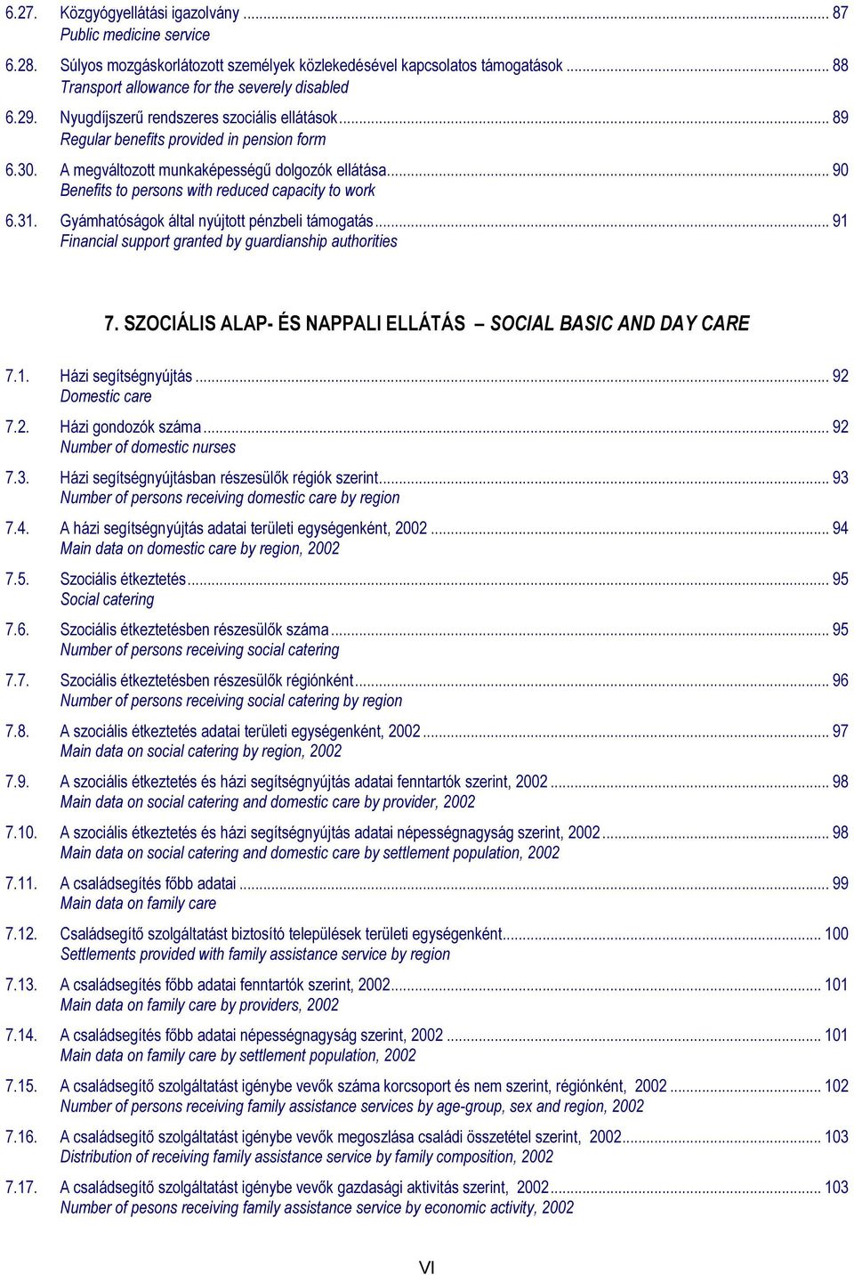 .. 90 Benefits to persons with reduced capacity to work 6.31. Gyámhatóságok által nyújtott pénzbeli támogatás... 91 Financial support granted by guardianship authorities 7.