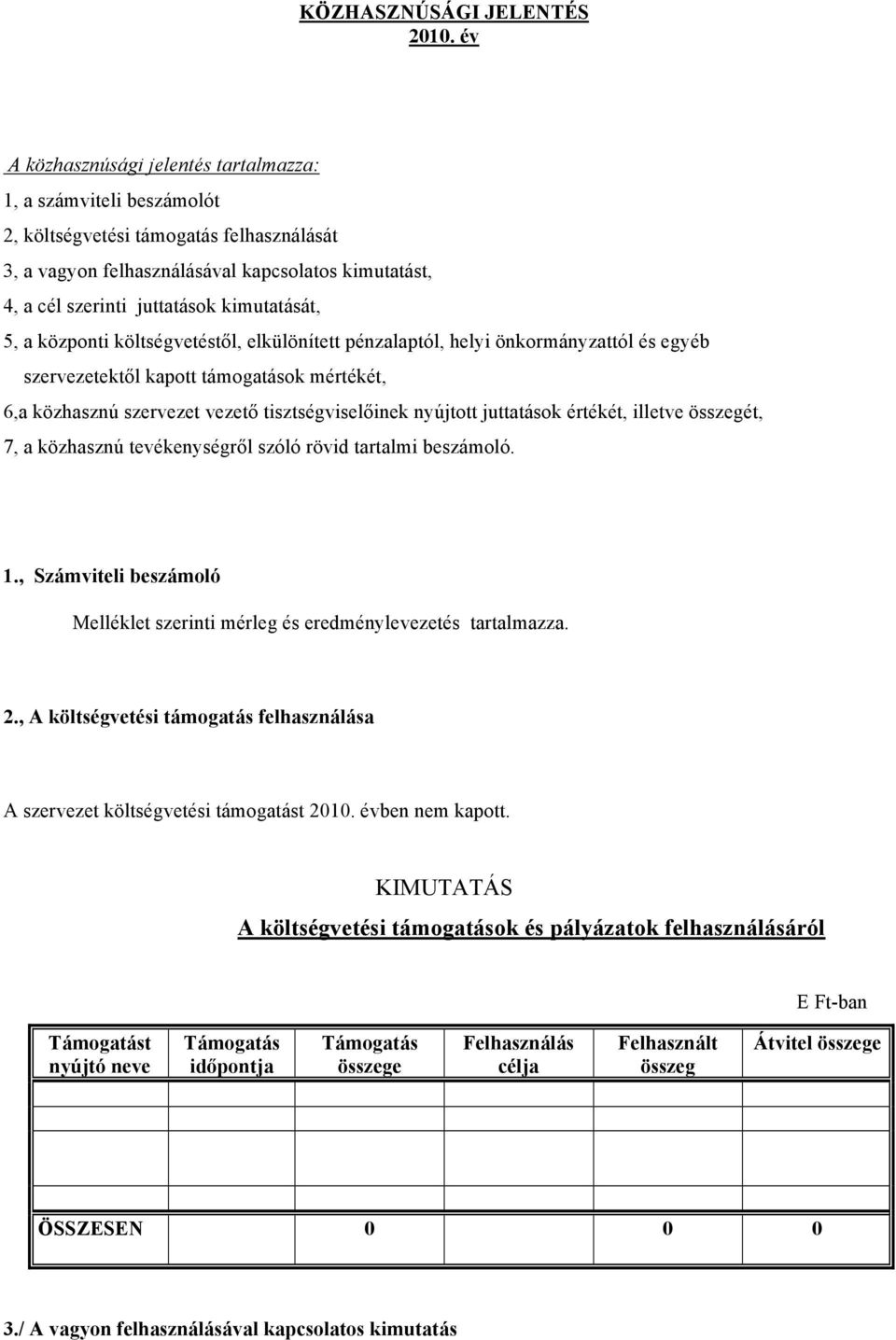 kimutatását, 5, a központi költségvetéstől, elkülönített pénzalaptól, helyi önkormányzattól és egyéb szervezetektől kapott támogatások mértékét, 6,a közhasznú szervezet vezető tisztségviselőinek