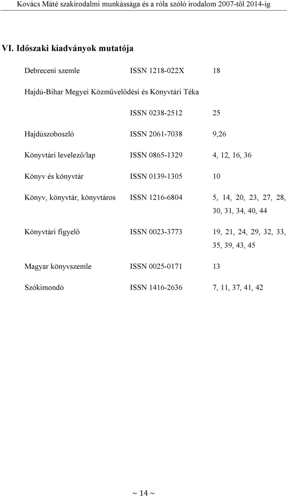 0139-1305 10 Könyv, könyvtár, könyvtáros ISSN 1216-6804 5, 14, 20, 23, 27, 28, 30, 31, 34, 40, 44 Könyvtári figyelő ISSN