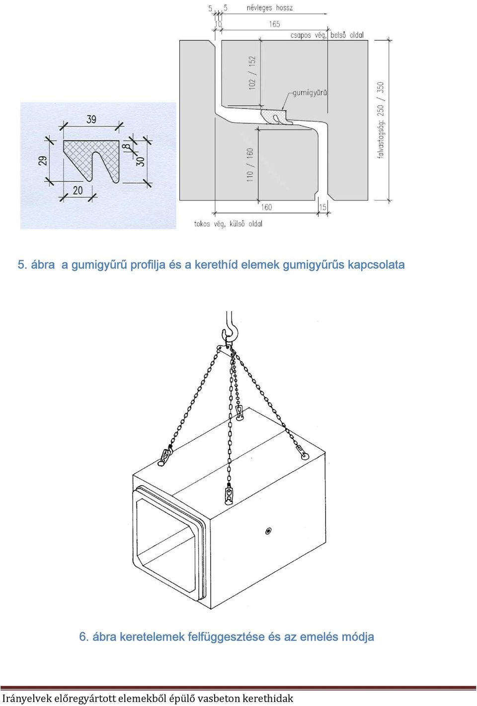 ábra keretelemek felfüggesztése és az emelés