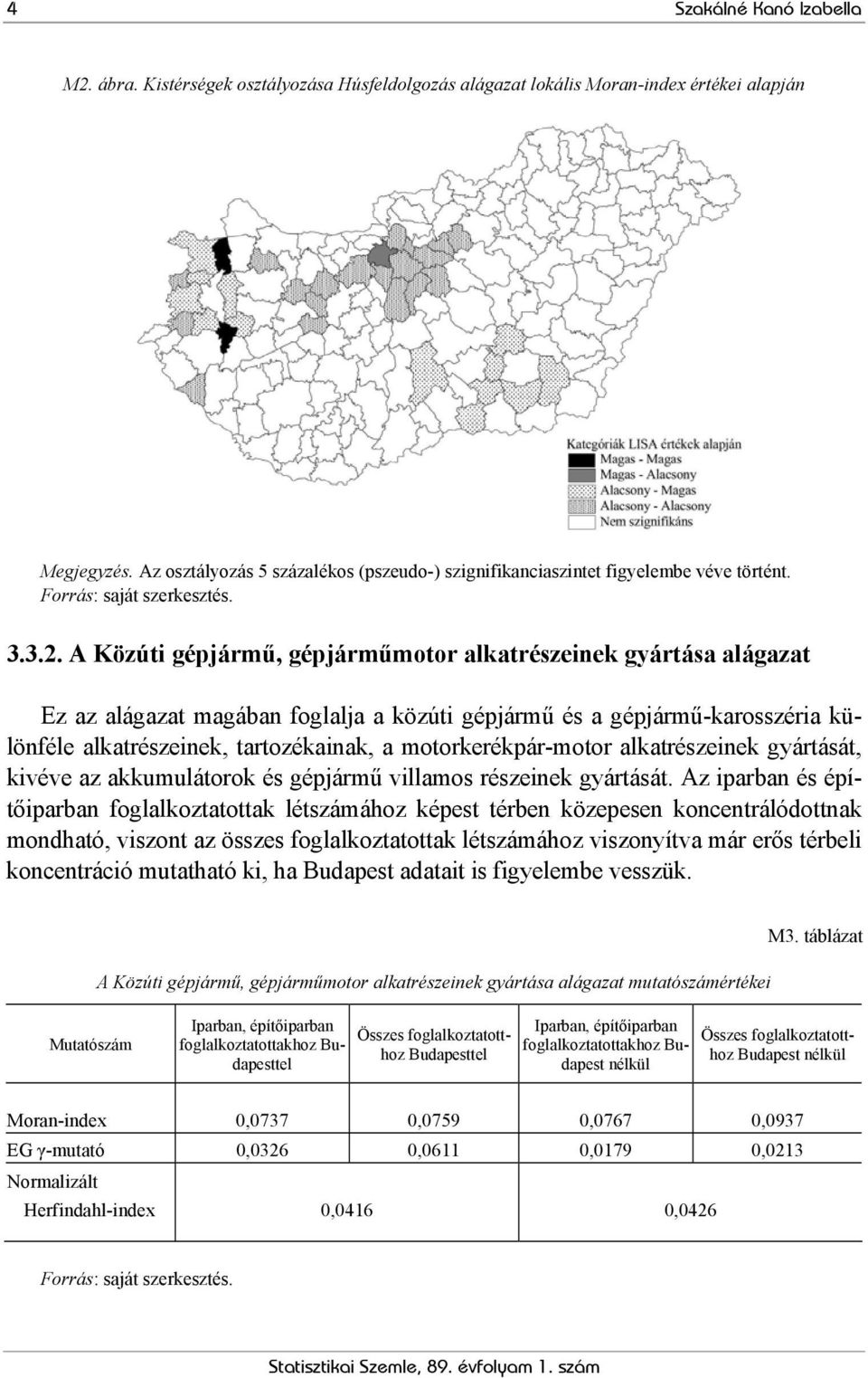A Közúti gépjármű, gépjárműmotor alkatrészeinek gyártása alágazat Ez az alágazat magában foglalja a közúti gépjármű és a gépjármű-karosszéria különféle alkatrészeinek, tartozékainak, a