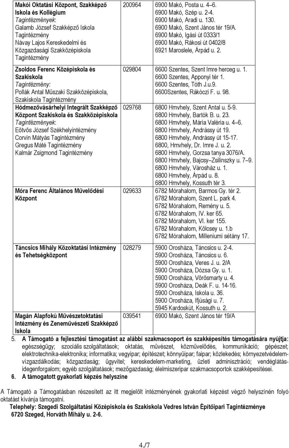 Corvin Mátyás Tagintézmény Gregus Máté Tagintézmény Kalmár Zsigmond Tagintézmény Móra Ferenc Általános Művelődési Központ Táncsics Mihály Közoktatási Intézmény és Tehetségközpont Magán Alapfokú