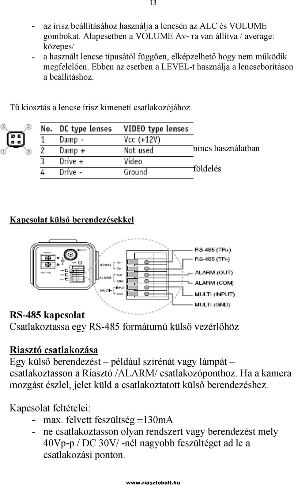 Ebben az esetben a LEVEL-t használja a lencseborításon a beállításhoz.