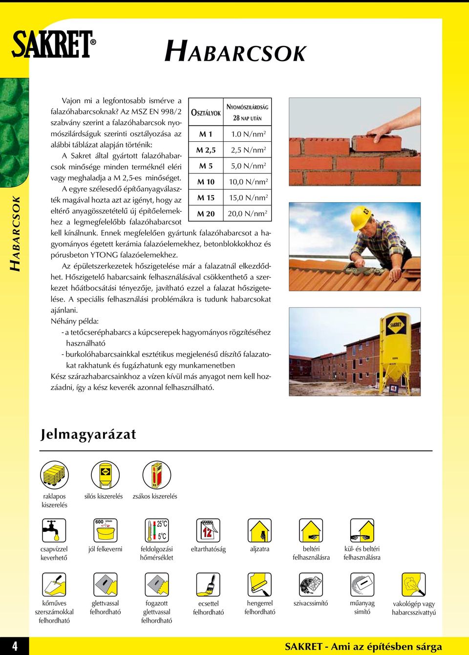 M 10 10,0 N/nm 2 A egyre szélesedő építőanyagválaszték magával hozta azt az igényt, hogy az M 15 15,0 N/nm 2 eltérő anyagösszetételű új építőelemekhez a legmegfelelőbb falazóhabarcsot M 20 20,0 N/nm