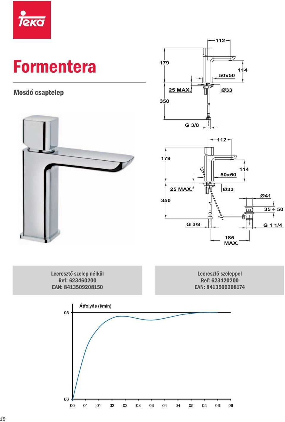 Szerelési és karbantartási útmutató - PDF Ingyenes letöltés