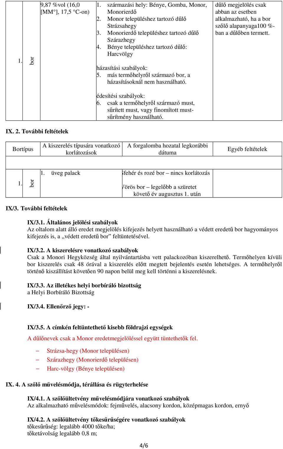 dőlı megjelölés csak abban az esetben alkalmazható, ha a bor szılı alapanyaga100 %- ban a dőlıben termett. édesítési szabályok: 6.