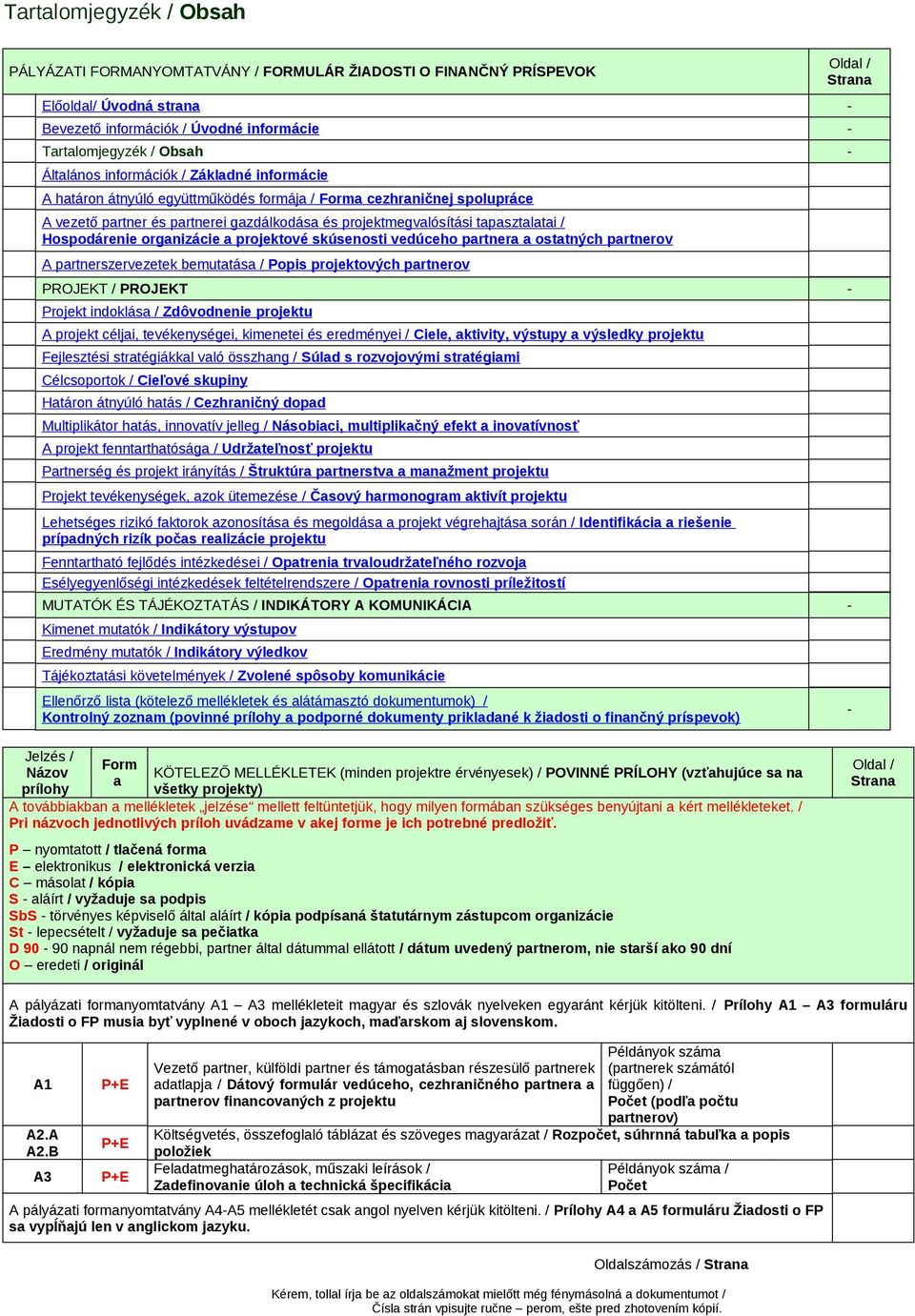 Hospodárenie organizácie a projektové skúsenosti vedúceho partnera a ostatných partnerov A partnerszervezetek bemutatása / Popis projektových partnerov PROJEKT / PROJEKT Projekt indoklása /