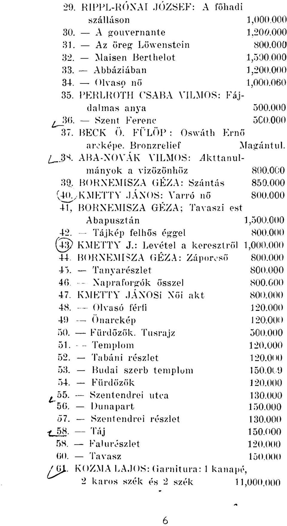 000 39. BORNEMISZA GÉZA: Szántás 850.000 40. KMETTY JÁNOS: Varró nő 800.000 41. BORNEMISZA GÉZA; Tavaszi est Abapusztán 1,500.000 42. - Tájkép felhős éggel 800.000 KMETTY J.