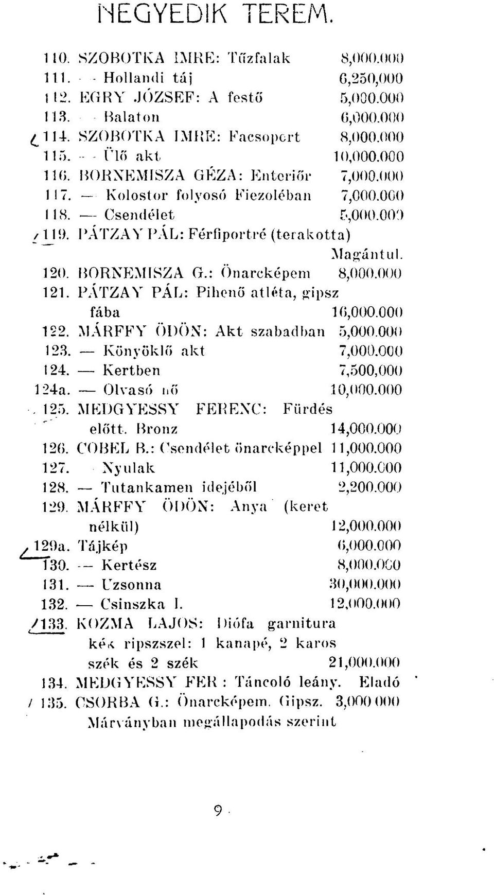 000 121. PÁTZAY PÁL: Pihenő atléta, gipsz fába 16,000.000 1S2. MÁRFFY ÖDÖN: Akt szabadban 5,000.000 123. Könyöklő akt 7,000.000 124. Kertben 7,500,000 124a. Olvasó nő 10,000.000 125.