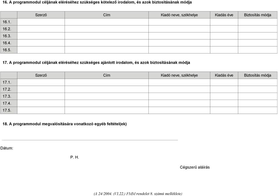 A programmodul céljának eléréséhez szükséges ajánlott irodalom, és azok biztosításának módja 17.1. 17.2. 17.3. 17.4.