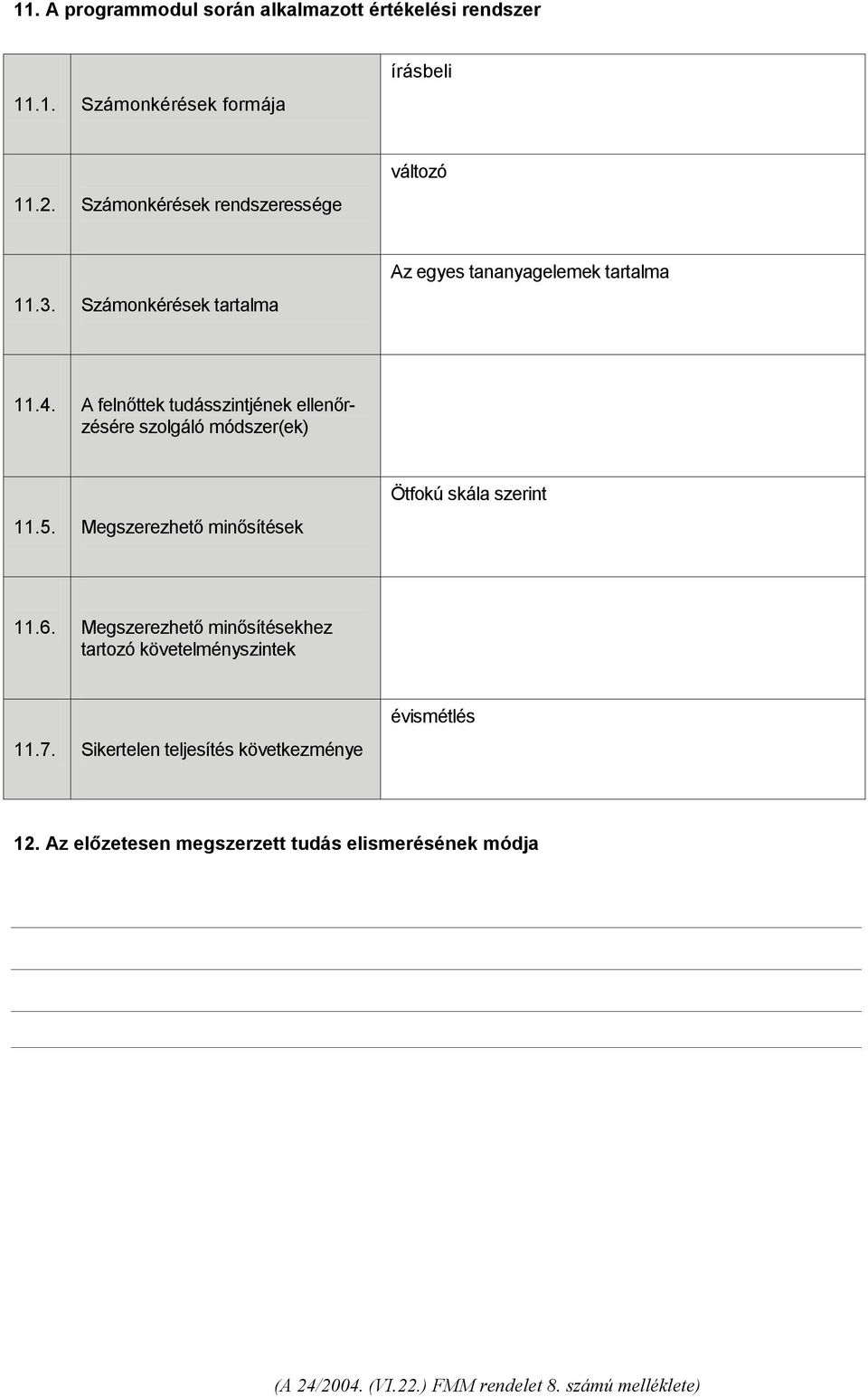 A felnőttek tudásszintjének ellenőrzésére szolgáló módszer(ek) 11.5. Megszerezhető minősítések Ötfokú skála szerint 11.6.