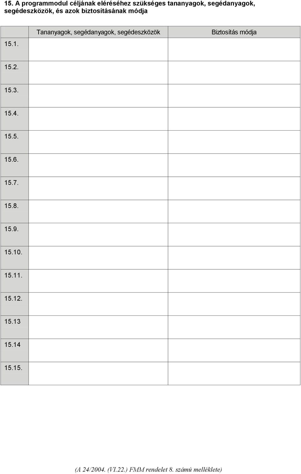 .1. Tananyagok, segédanyagok, segédeszközök Biztosítás módja 15.2.