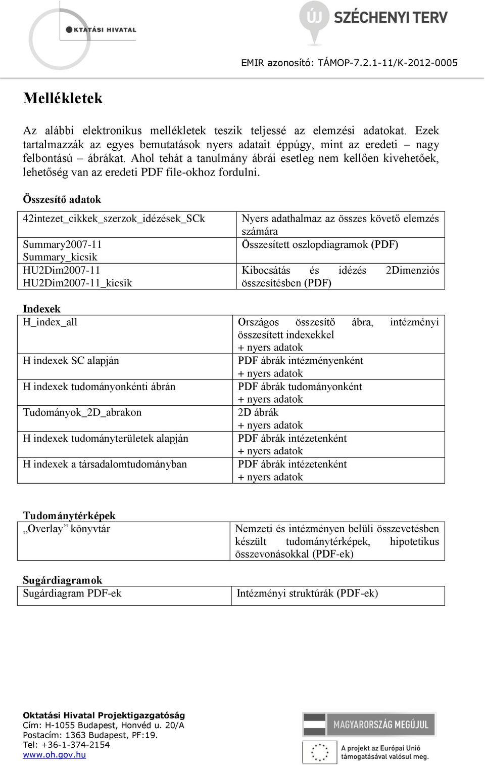 Összesítő adatok 42intezet_cikkek_szerzok_idézések_SCk Summary2007-11 Summary_kicsik HU2Dim2007-11 HU2Dim2007-11_kicsik Nyers adathalmaz az összes követő elemzés számára Összesített oszlopdiagramok