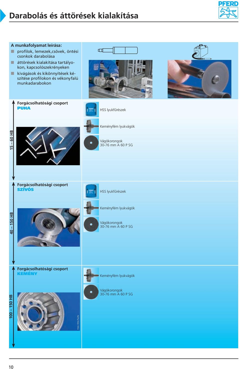 PUHA HSS lyukfűrészek Keményfém lyukvágók 15 60 HB Vágókorongok 30-76 mm A 60 P SG SZÍVÓS HSS lyukfűrészek Keményfém lyukvágók