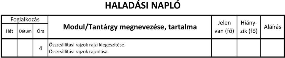 van (fő) Hiányzik (fő) 4 Összeállítási rajzok