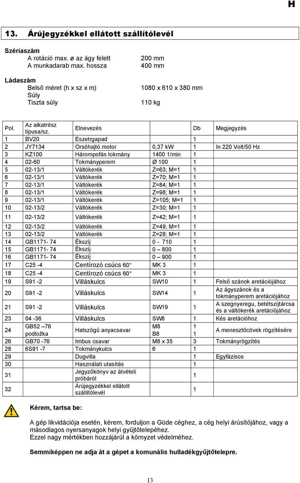 Elnevezés Db Megjegyzés 1 BV20 Eszetrgapad 1 2 JY7134 Orsóhajtó motor 0,37 kw 1 In 220 Volt/50 Hz 3 KZ100 Hárompofás tokmány 1400 1/min 1 4 02-60 Tokmányperem Ø 100 1 5 02-13/1 Váltókerék Z=63; M=1 1