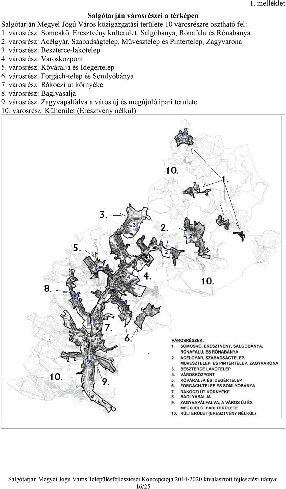 városrész: Acélgyár, Szabadságtelep, Művésztelep és Pintértelep, Zagyvaróna 3. városrész: Beszterce-lakótelep 4. városrész: Városközpont 5.