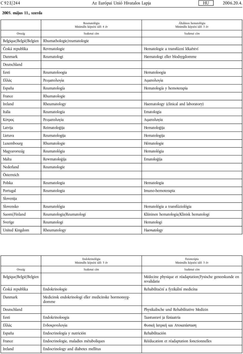 Reumatológia Általános hematológia Minimális képzési idő: 3 év Belgique/België/Belgien Rhumathologie/reumatologie Česká republika Revmatologie Hematologie a transfúzní lékařství Danmark Reumatologi
