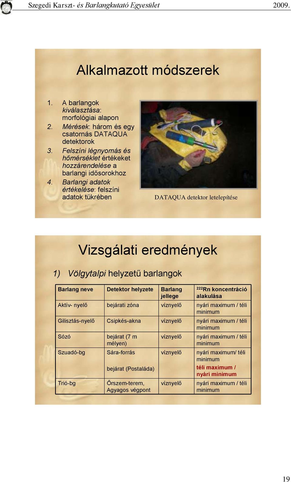 Barlangi adatok értékelése: felszíni adatok tükrében DATAQUA detektor letelepítése Vizsgálati eredmények 1) Völgytalpi helyzetű barlangok Barlang neve Detektor helyzete Barlang jellege 222 Rn