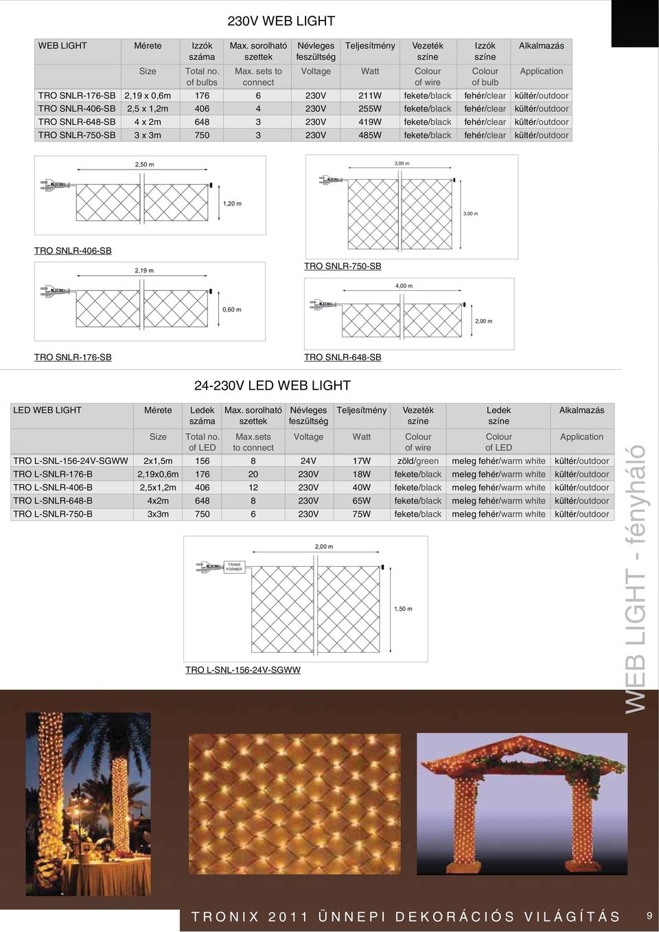 sets to Voltage Watt Colour Colour Application of bulbs connect of wire of bulb TRO SNLR-176-SB 2,19 x 0,6m 176 6 230V 211W fekete/black fehér/clear kültér/outdoor black fehér/clear kültér/outdoor