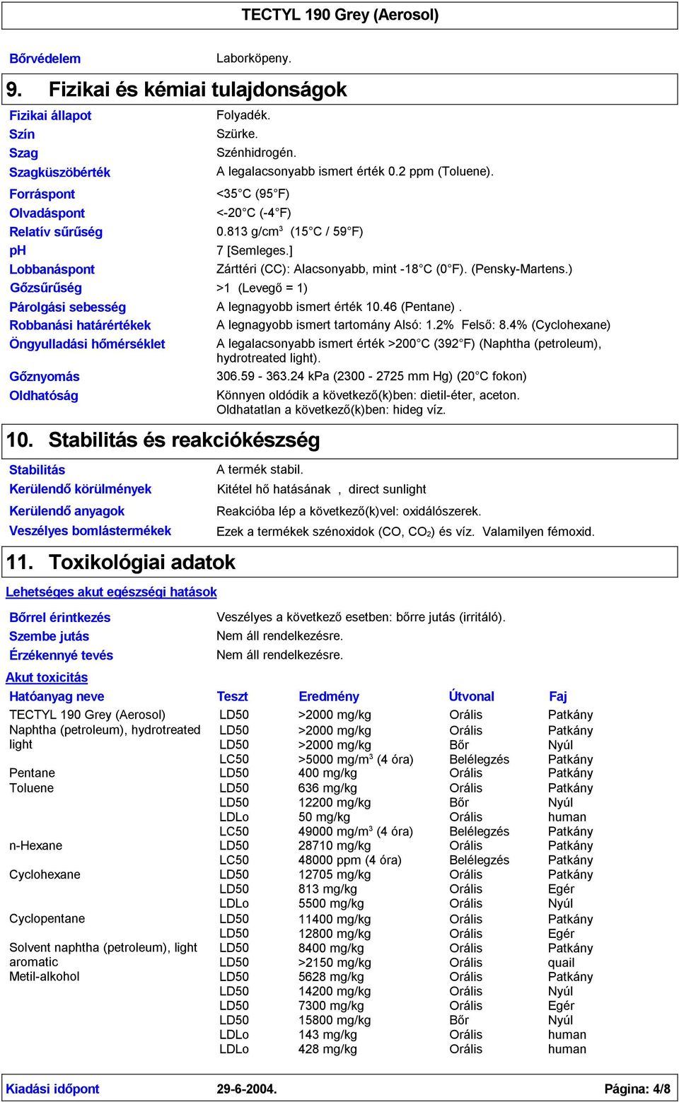 ) >1 (Levegő= 1) Párolgási sebesség A legnagyobb ismert érték 10.46 (Pentane). Robbanási határértékek A legnagyobb ismert tartomány Alsó: 1.2% Felső: 8.