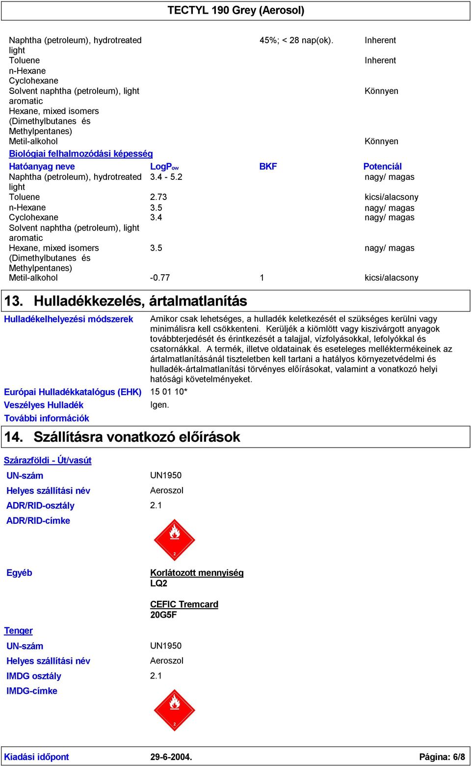 Potenciál Naphtha (petroleum), hydrotreated 3.4-5.2 nagy/ magas Toluene 2.73 kicsi/alacsony 3.5 nagy/ magas 3.4 nagy/ magas Solvent naphtha (petroleum), aromatic Hexane, mixed isomers 3.