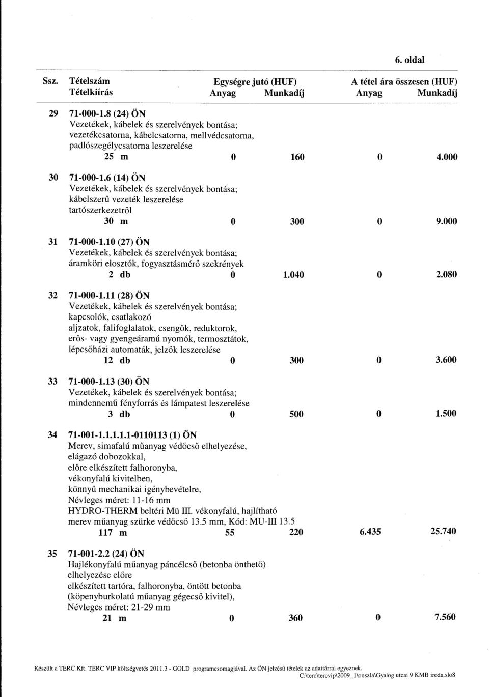 6 (14) ÖN Vezetékek, kábelek és szerelvények bontása; kábelszerű vezeték leszerelése tartószerkezetről 30 m o 300 31 71-000-1.