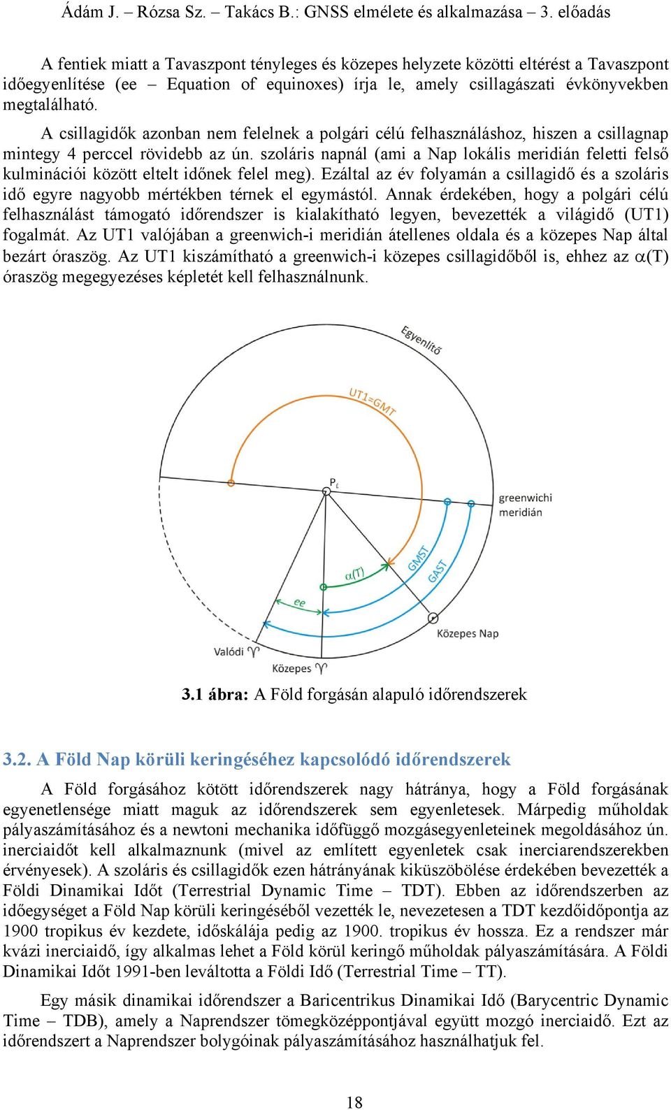 Ezáll z év folymán csllgdő és szolárs dő egyre ngyobb mérében érne el egymásól. nn érdeében hogy polgár célú felhsználás ámogó dőrendszer s líhó legyen bevezeé vlágdő (UT) foglmá.