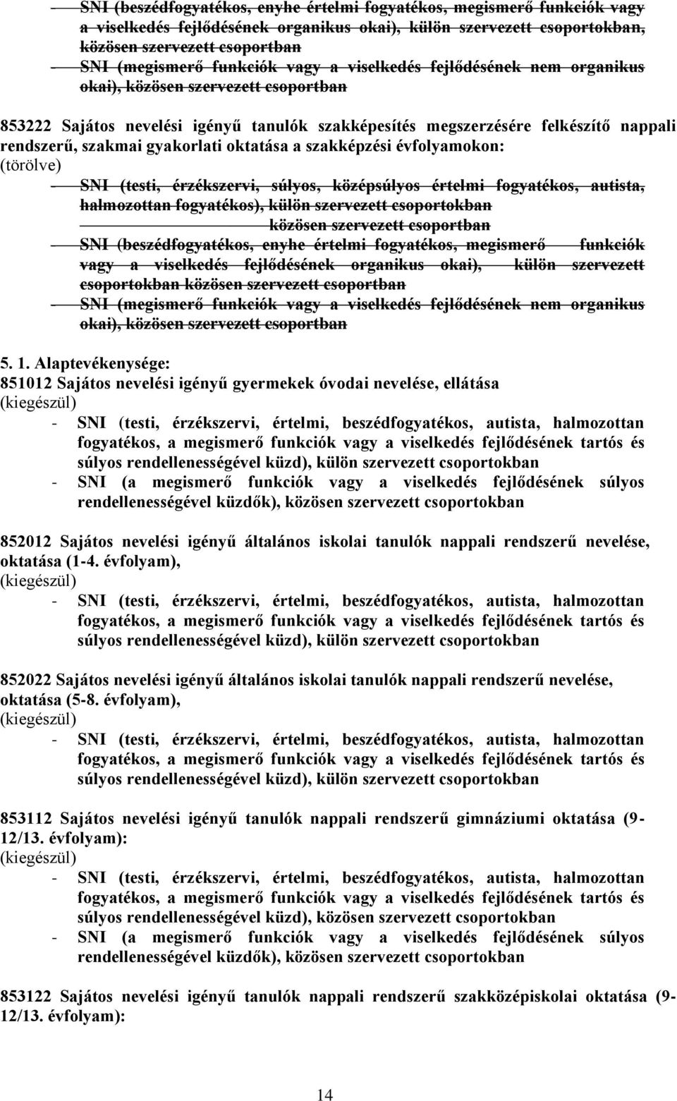 gyakorlati oktatása a szakképzési évfolyamokon: - SNI (testi, érzékszervi, súlyos, középsúlyos értelmi fogyatékos, autista, halmozottan fogyatékos), külön szervezett csoportokban közösen szervezett