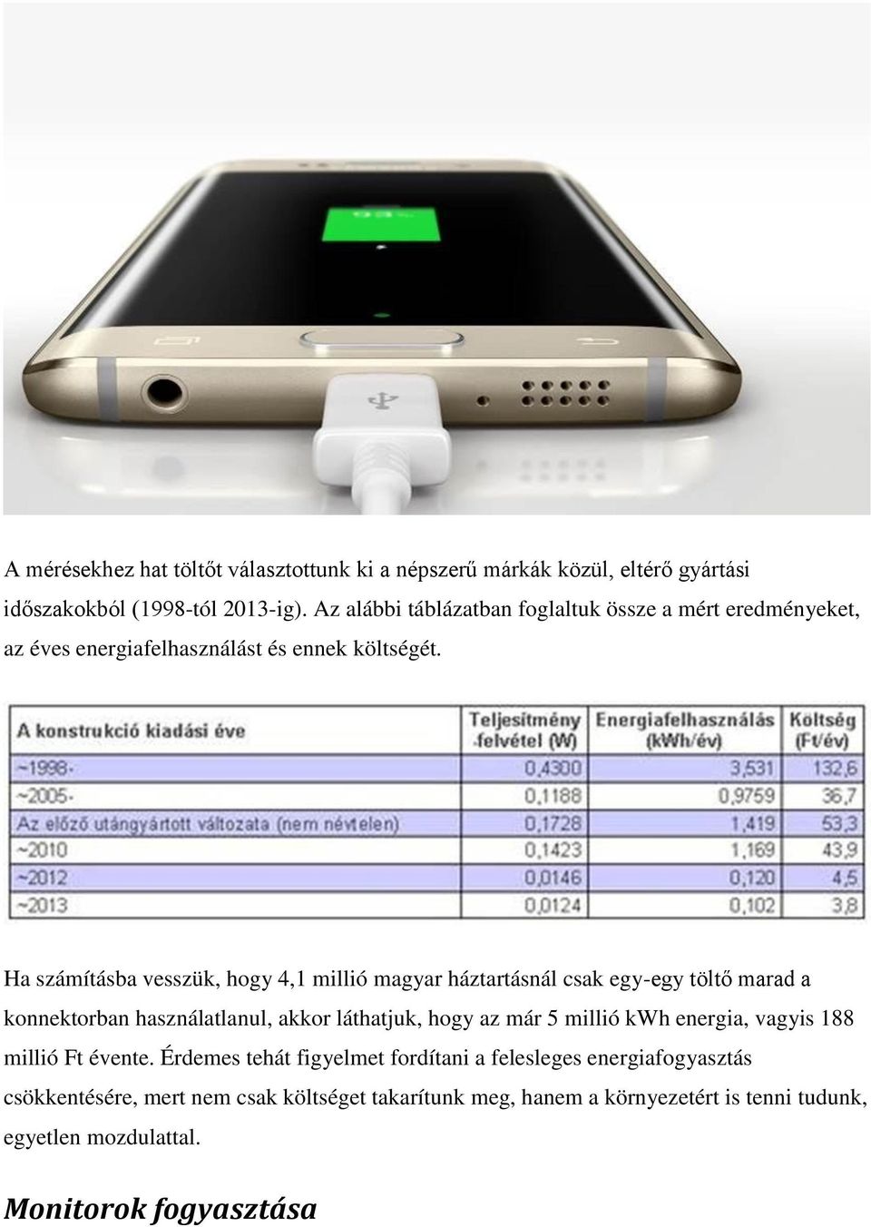 Ha számításba vesszük, hogy 4,1 millió magyar háztartásnál csak egy-egy töltő marad a konnektorban használatlanul, akkor láthatjuk, hogy az már 5 millió