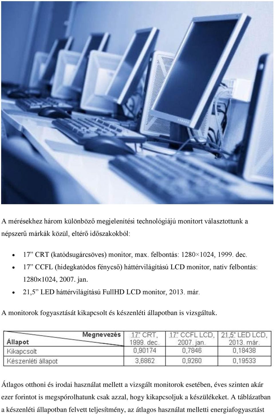 21,5 LED háttérvilágítású FullHD LCD monitor, 2013. már. A monitorok fogyasztását kikapcsolt és készenléti állapotban is vizsgáltuk.