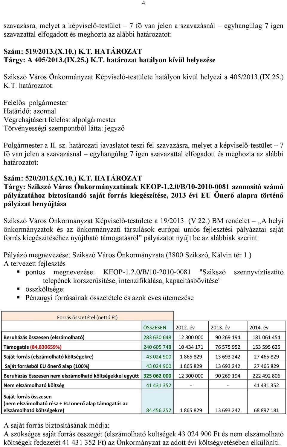 Végrehajtásért felelős: alpolgármester Polgármester a II. sz.