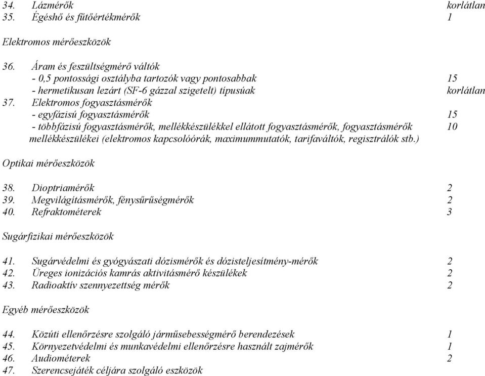 Elektromos fogyasztásmérők - egyfázisú fogyasztásmérők 15 - többfázisú fogyasztásmérők, mellékkészülékkel ellátott fogyasztásmérők, fogyasztásmérők 10 mellékkészülékei (elektromos kapcsolóórák,