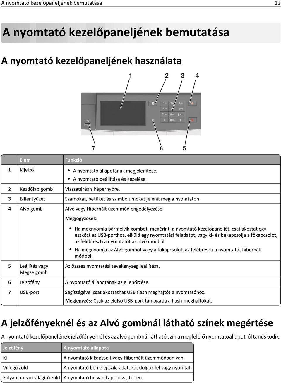 4 Alvó gomb Alvó vagy Hibernált üzemmód engedélyezése.