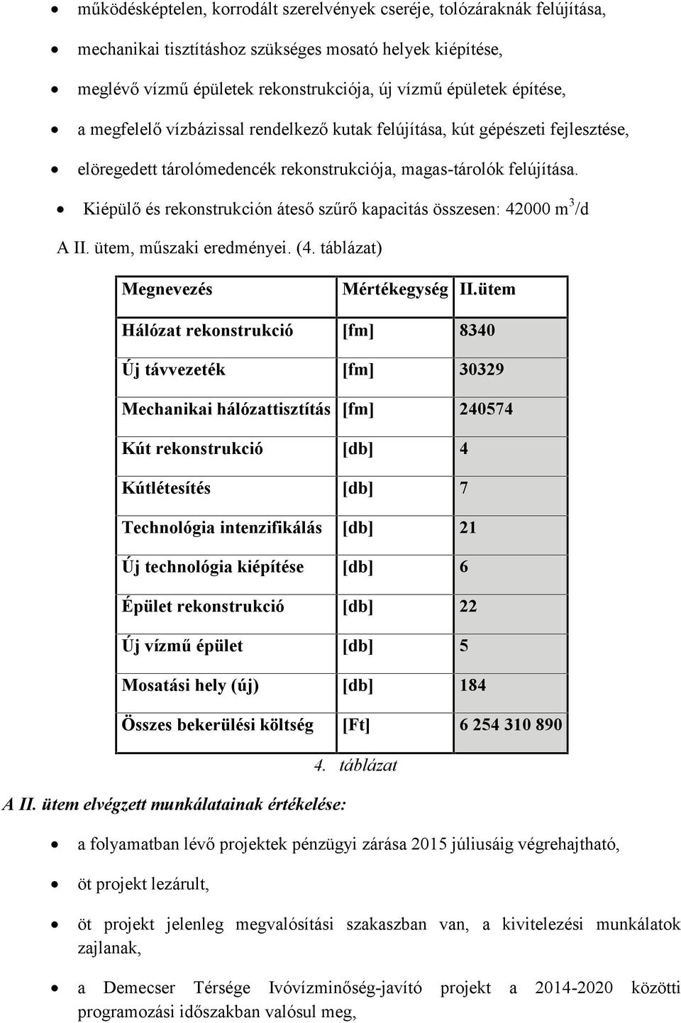 Kiépülő és rekonstrukción áteső szűrő kapacitás összesen: 42000 m 3 /d A II. ütem, műszaki eredményei. (4. táblázat) Megnevezés Mértékegység II.