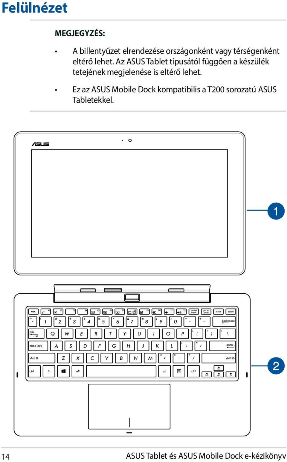 Az ASUS Tablet típusától függően a készülék tetejének megjelenése is