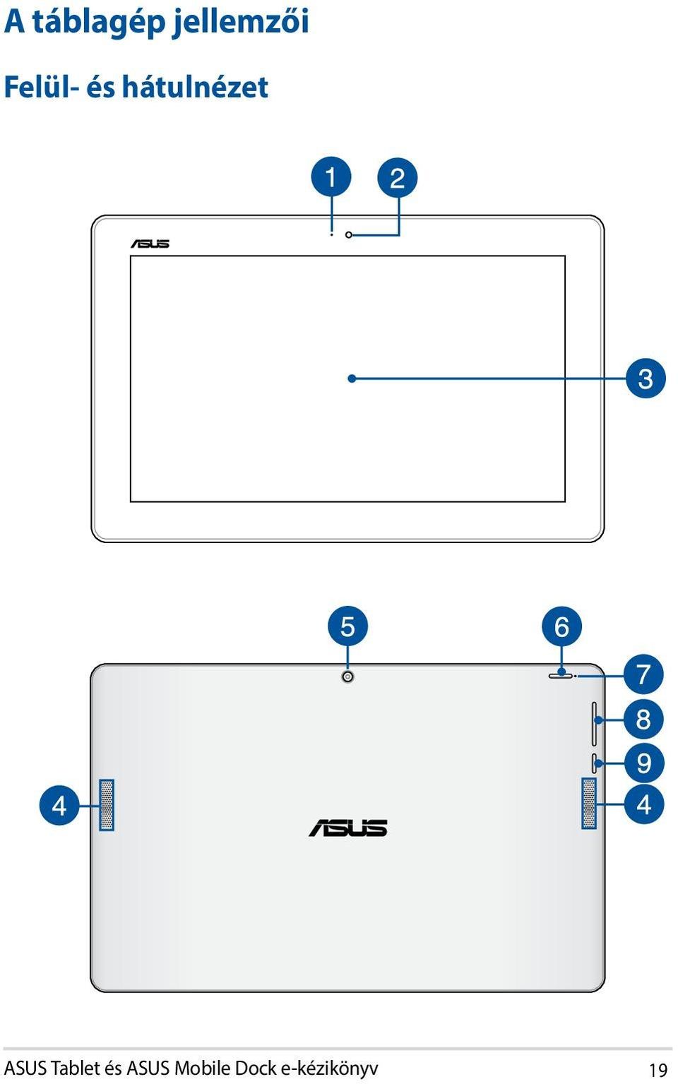 ASUS Tablet és ASUS