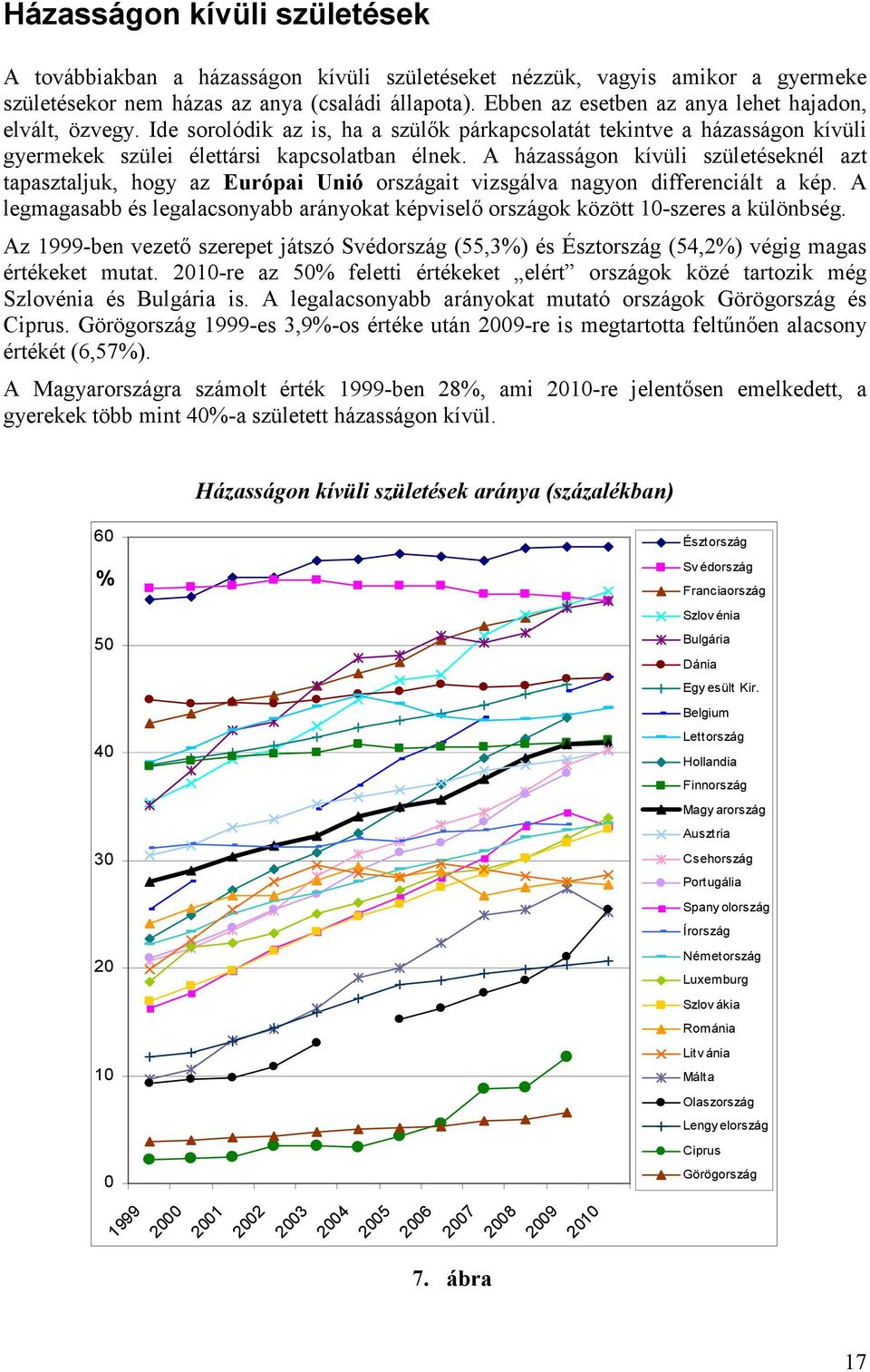 A házasságon kívüli születéseknél azt tapasztaljuk, hogy az Európai Unió országait vizsgálva nagyon differenciált a kép.