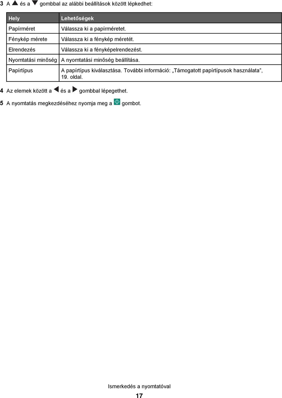 Nyomtatási minőség A nyomtatási minőség beállítása. Papírtípus A papírtípus kiválasztása.