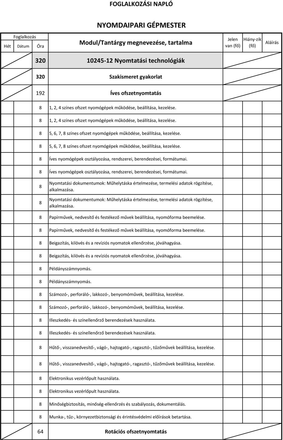 5, 6, 7, színes ofszet nyomógépek működése, beállítása, kezelése. Íves nyomógépek osztályozása, rendszerei, berendezései, formátumai.