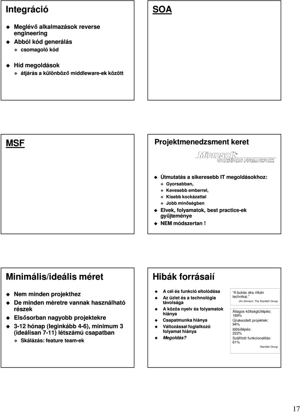 Minimális/ideális méret Hibák forrásaií Nem minden projekthez De minden méretre e vannak használható részek Elsősorban nagyobb projektekre 3-12 hónap (leginkább 4-6) 6), minimum 3 (ideálisan 7-11 11)