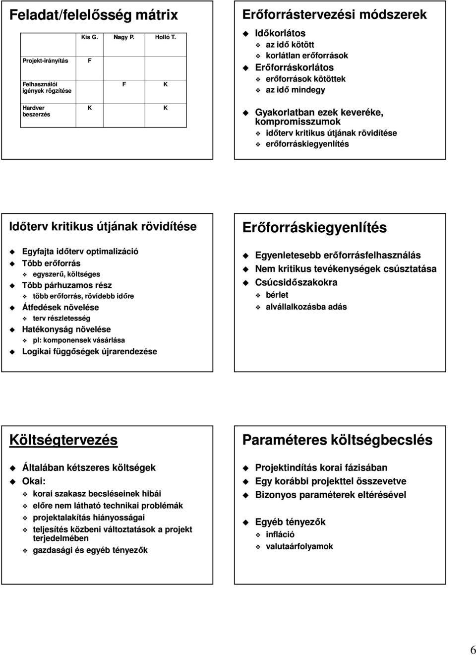 kompromisszumok időterv kritikus útjának rövidítése erőforráskiegyenlítés Időterv kritikus útjának rövidítése Egyfajta időterv optimalizáció Több erőforrás egyszerű, költséges Több párhuzamos rész